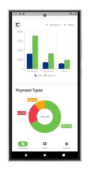 Petro Insight Screenshot 2