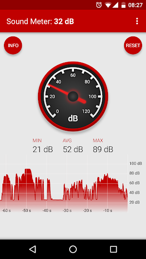 Sound Meter Screenshot 0