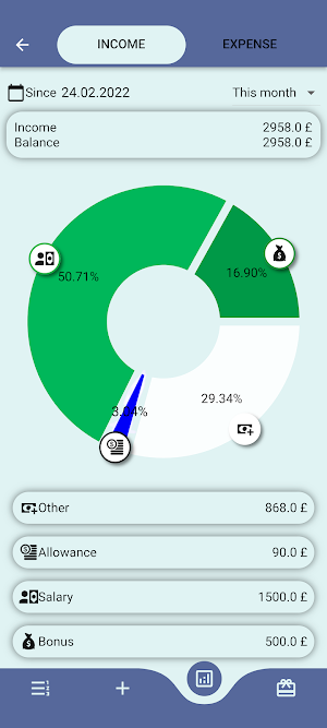 To-Do List & Budget Screenshot 3