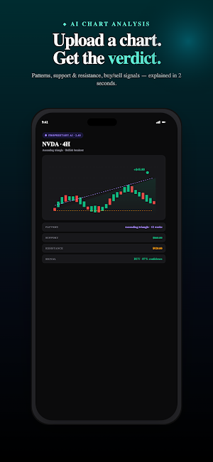 SignalWhisper: Trading Signals Screenshot 3