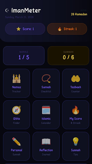 ImanMeter Screenshot 1