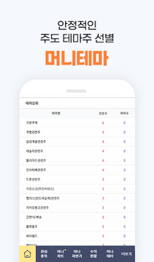 감은숙 머니차트 (상승 예상 수익 종목 자판기) Screenshot 3