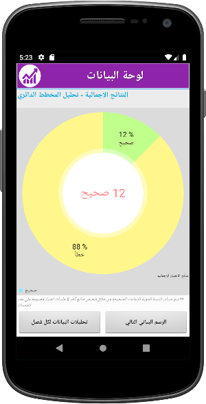 الذكاء الاصطناعي - 2000 بطاقة مراجعة  AI Screenshot 1