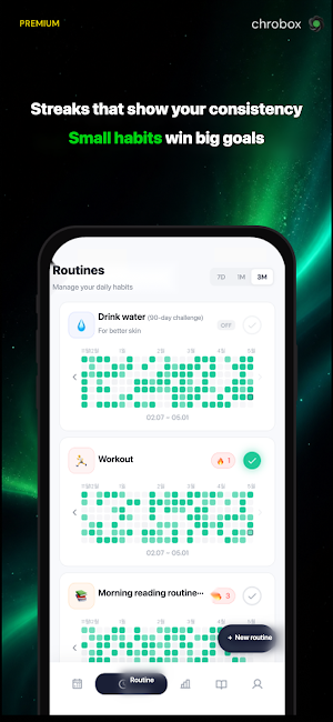 Chrobox: Timeboxing & Blocker Screenshot 2