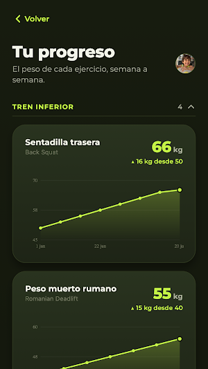 UNICNutrition Screenshot 2