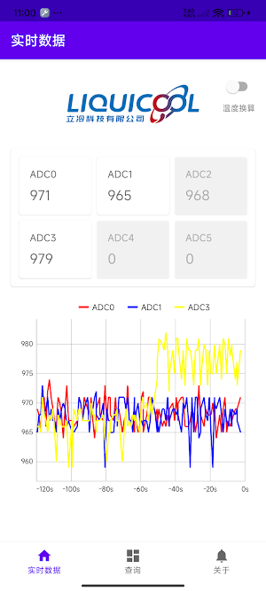 LiquiCool Screenshot 1