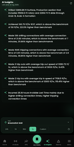VuMaxPro-Drilling Intelligence Screenshot 1