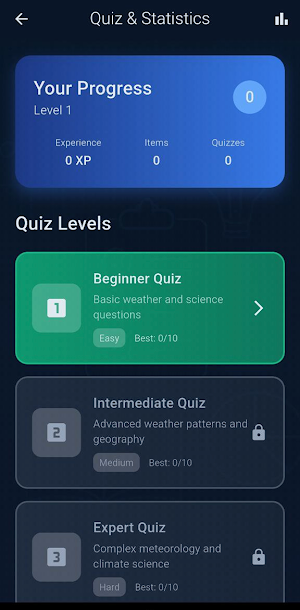 Fudro Wetho Screenshot 3