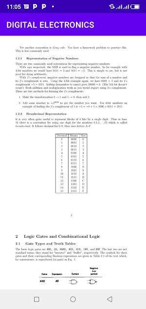 Digital Electronics Screenshot 0