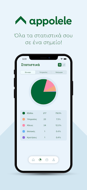 Appolele Screenshot 1