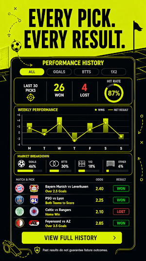 WinPicks - AI Soccer Tips Screenshot 3