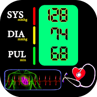 Blood Pressure Info 2022