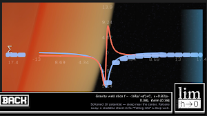 1st Principle Graph Calculator Screenshot 2
