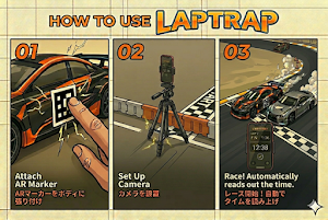Laptrap Screenshot 0