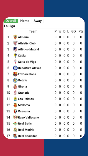 Barcelona Matches Screenshot 1