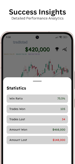 Stock Market Game: tradicted Screenshot 3