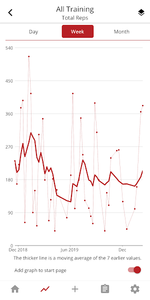 StrengthLog Screenshot 3