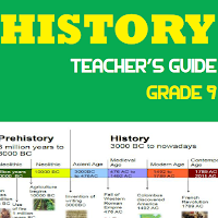History Grade 9 Teacher Guide