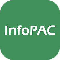 InfoPAC Andalucía