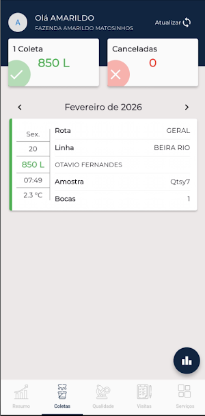 Italapp Screenshot 1