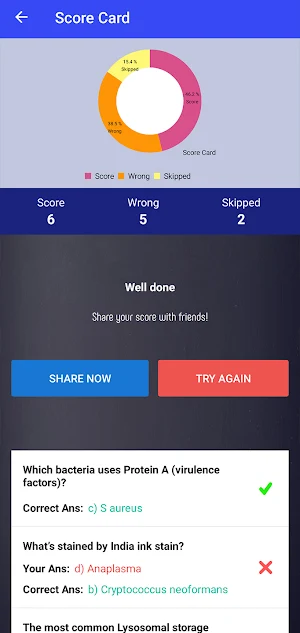Quick Medical Quizzes Screenshot 3