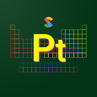 Chemistry Periodic Table