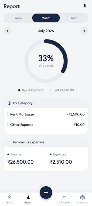 Money Manager - Track Expense Screenshot 1
