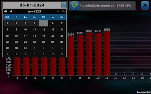 Tuulivoima Monitori Screenshot 1