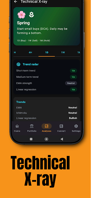 HeySats - Bitcoin & Analyses Screenshot 2