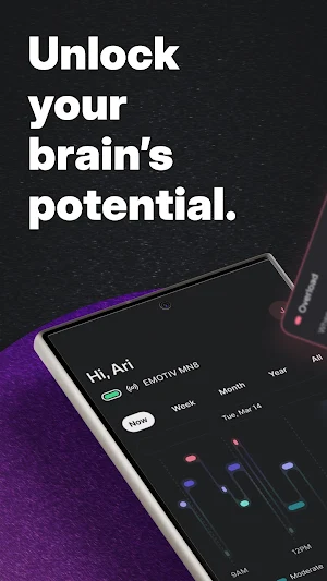 Emotiv Screenshot 0