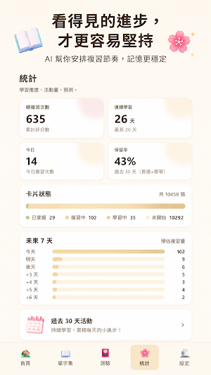 Kotonoha－JLPT 日語五十音、單字、測驗 Screenshot 2