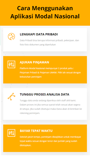 Modal Nasional Pinjaman Tips Screenshot 1