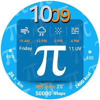 Happy Pi Day Watch face