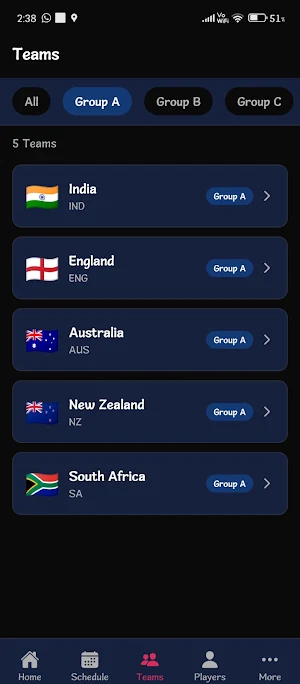 SmartCric Live Cricket FREE Screenshot 0