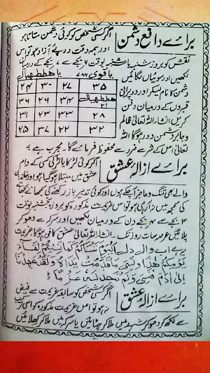 Aaftab Amliyat Mukmal Screenshot 1
