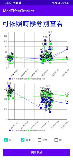 MedEffectTrack Screenshot 3
