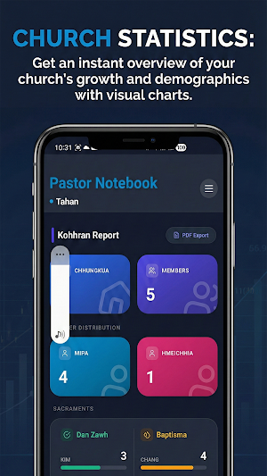 Pastor Notebook Screenshot 1