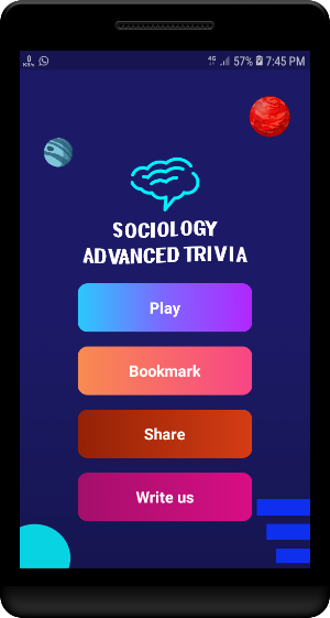 Sociology Advanced Trivia Screenshot 1