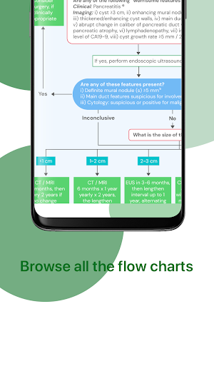 iCyst Screenshot 3