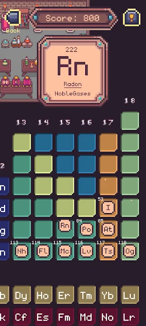 Periodic in Row Screenshot 3