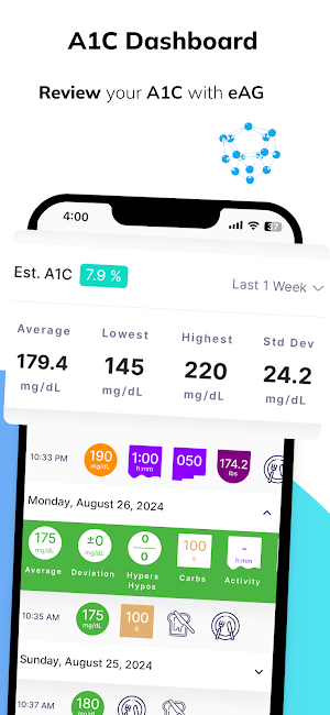 Blood Sugar Diabetes Tracker Screenshot 1