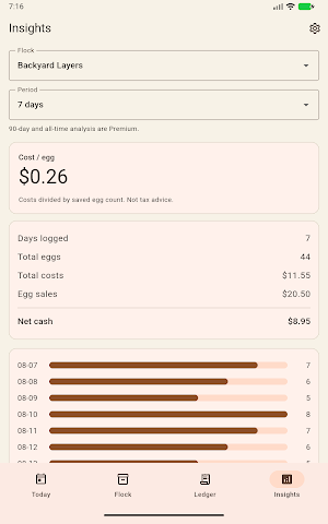 FlockLedger: Chicken & Egg Log Screenshot 3