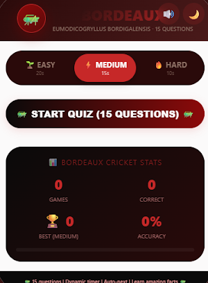 Bordeaux Cricket Quiz Screenshot 0