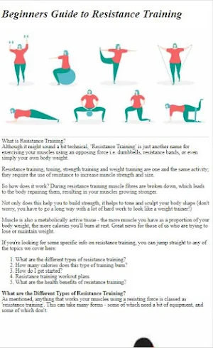 How to Do Resistance Training Screenshot 2