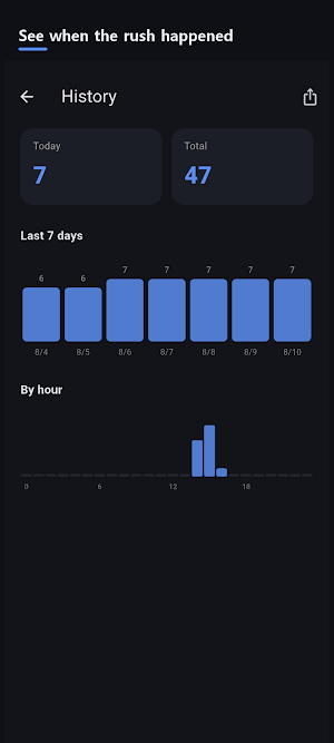 Pocket Counter - Tally Counter Screenshot 3