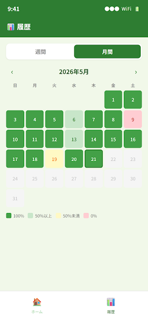 HabitTracker - 習慣管理アプリ Screenshot 1