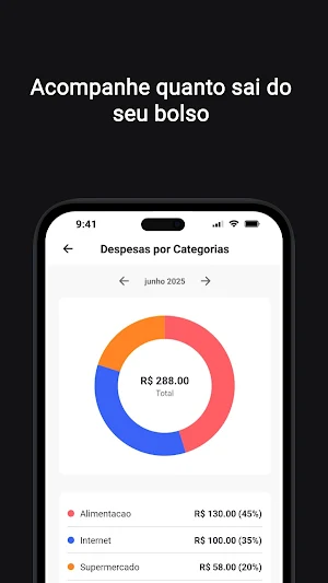 Finamigo: Finanças Pessoais Screenshot 2