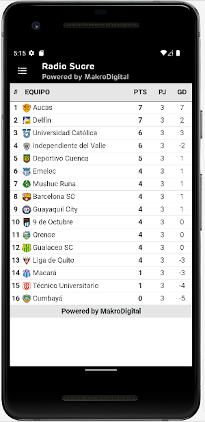 Radio Sucre Screenshot 2