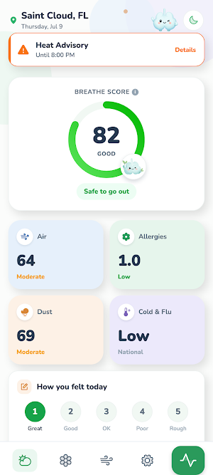 SafeInhale: Air, Pollen & Flu Screenshot 0