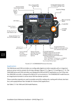 FAN-410 Installation Quick Reference Handbook Screenshot 1